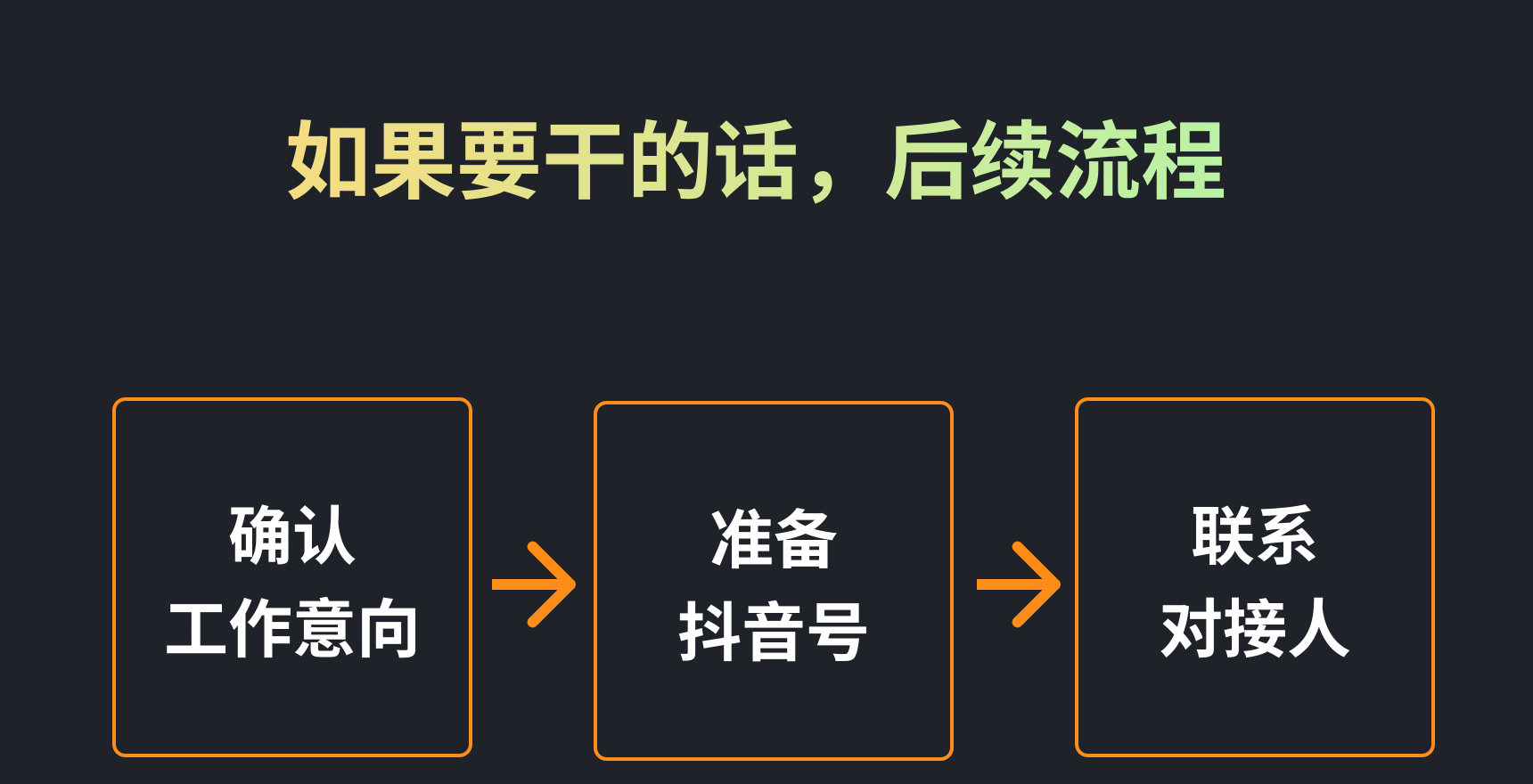 929工作室