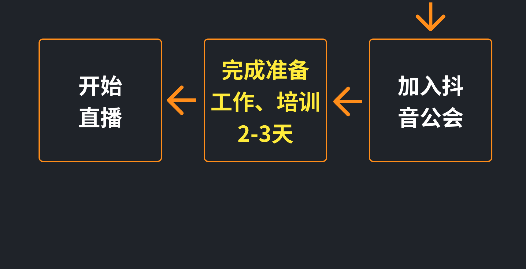 929工作室